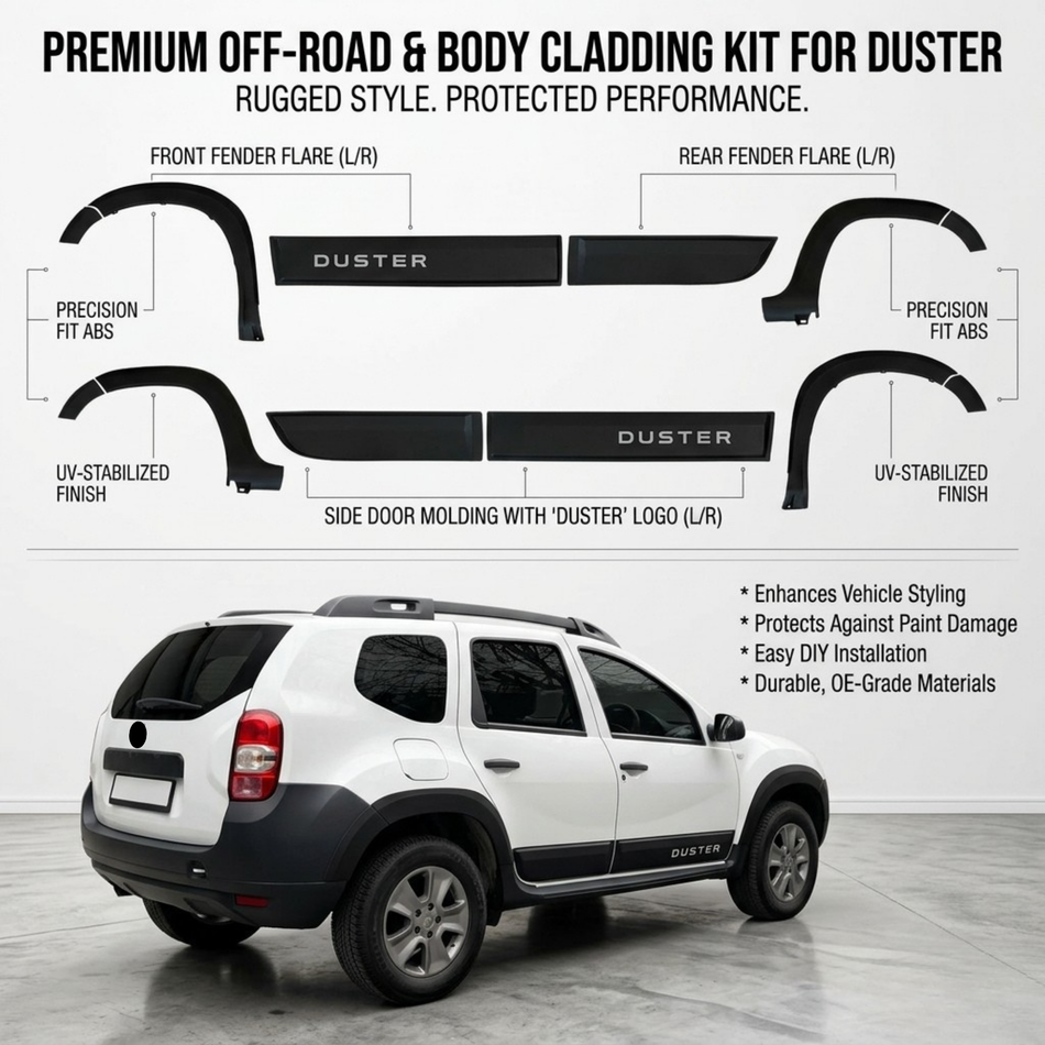 Fender Wheel arch Protector Mudguard for Dacia Duster(HS) 2010-2017 Set of 12